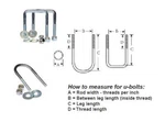 Tie Down Engineering U-bolt (each) Round 86216. Fixed Price $12.99.