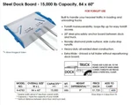 Used Uline 84" X 60" Steel Dock Board 15,000 Lbs. Fixed Price $1080.00.